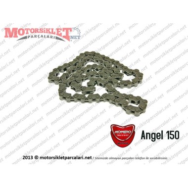 Monero Angel 150 Eksantrik Zinciri